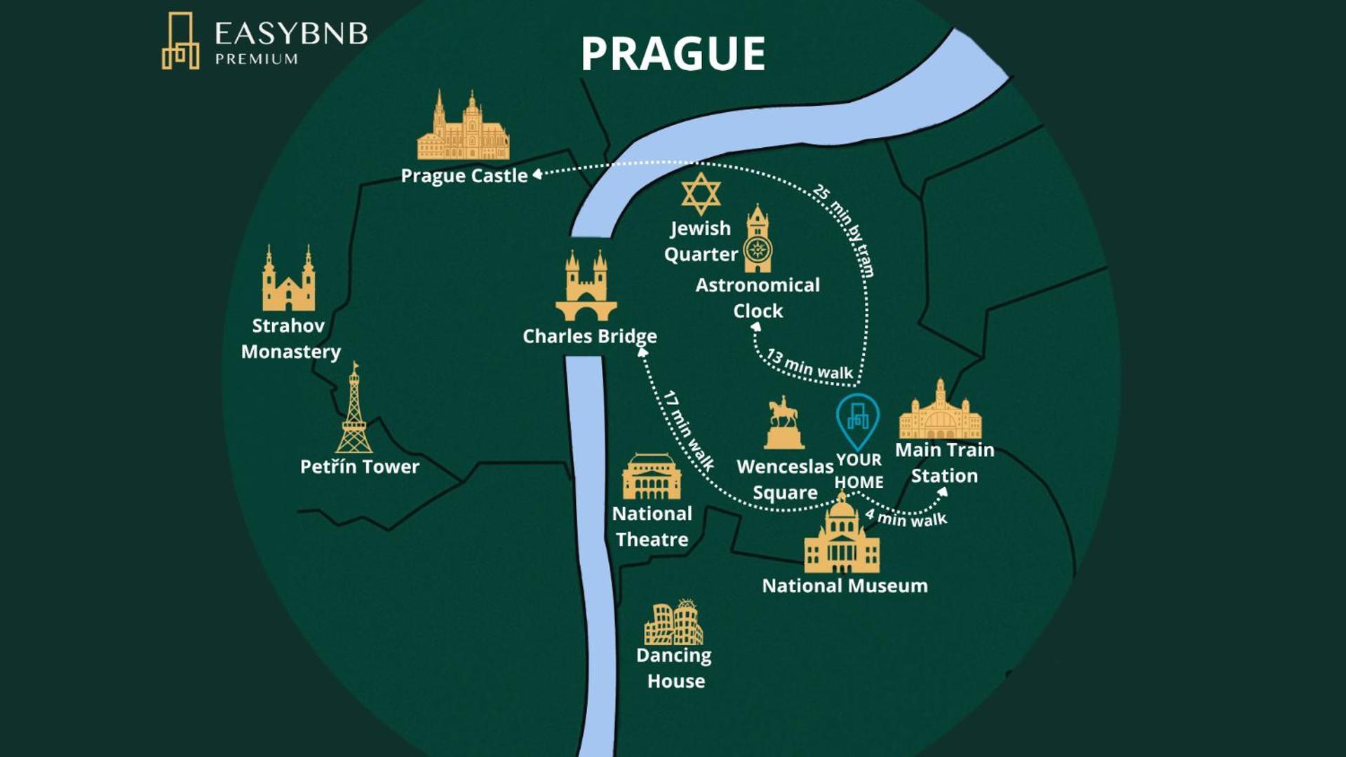 Charming 1 Bedroom Apartment In The City Center Of Prague Luaran gambar